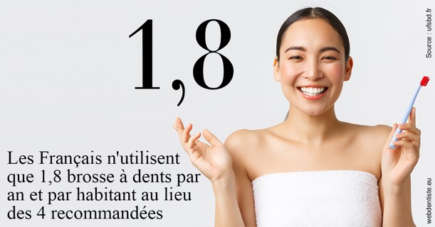 https://www.clinilac.ch/Français brosses