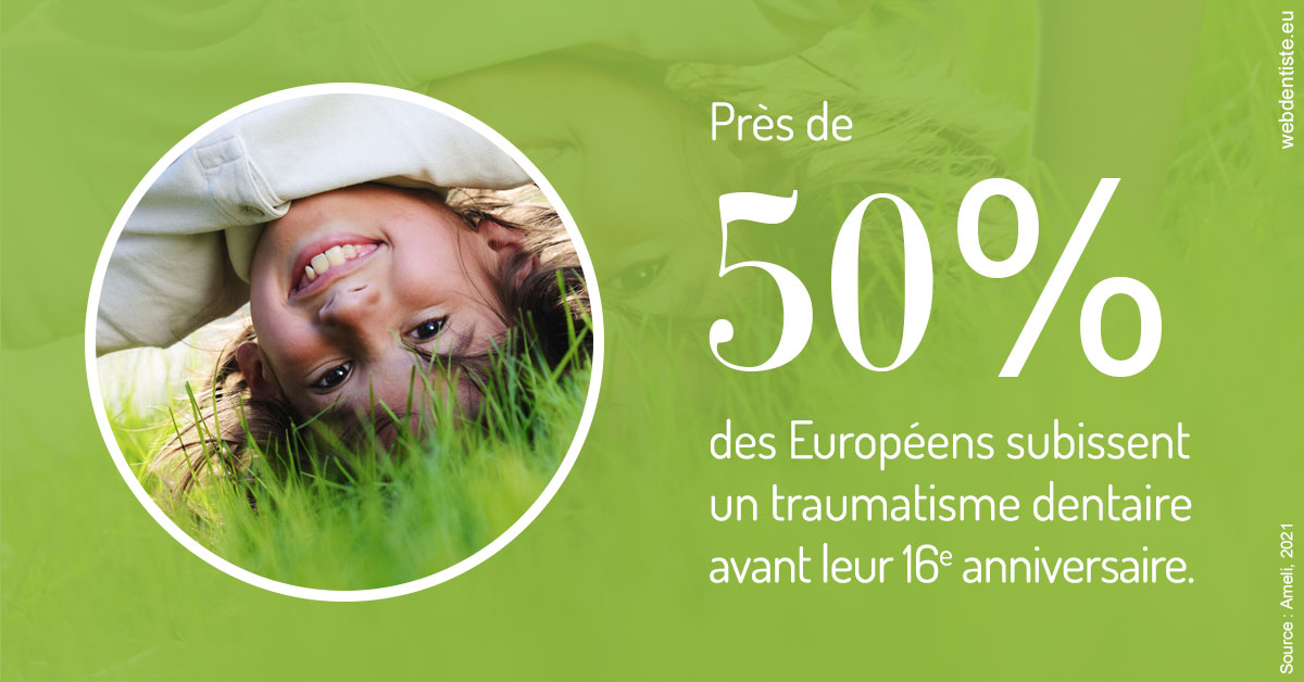 https://www.clinilac.ch/Traumatismes dentaires en Europe