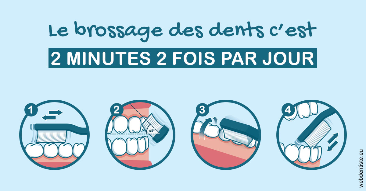 https://www.clinilac.ch/Les techniques de brossage des dents 1
