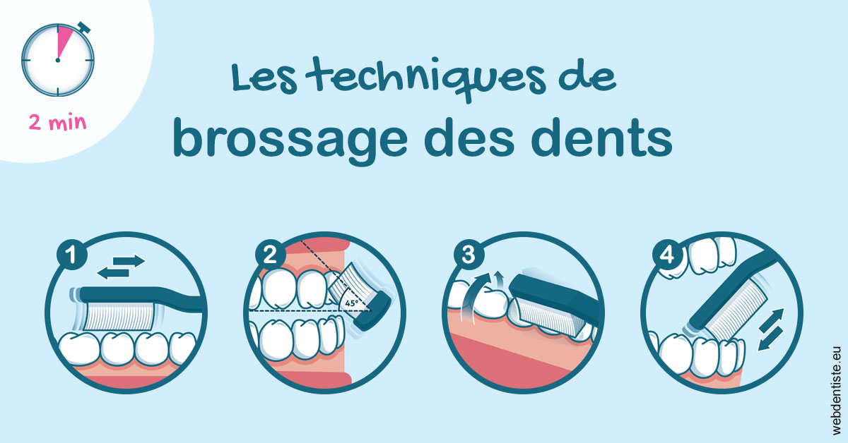 https://www.clinilac.ch/Les techniques de brossage des dents 1