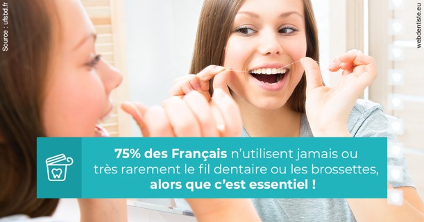 https://www.clinilac.ch/Le fil dentaire 3