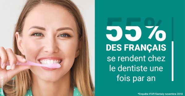 https://www.clinilac.ch/55 % des Français 2