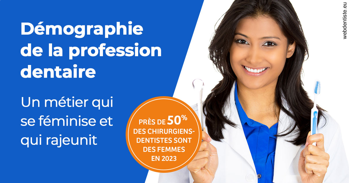 https://www.clinilac.ch/Démographie de la profession dentaire 2