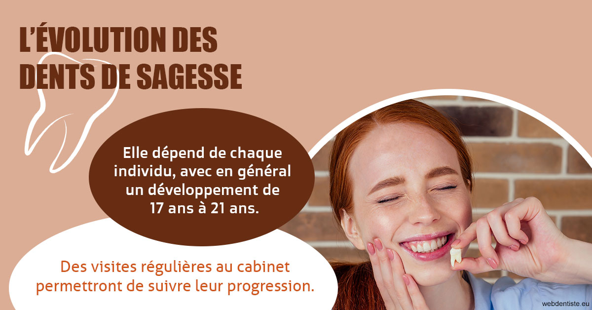 https://www.clinilac.ch/2023 T4 - Dents de sagesse 02