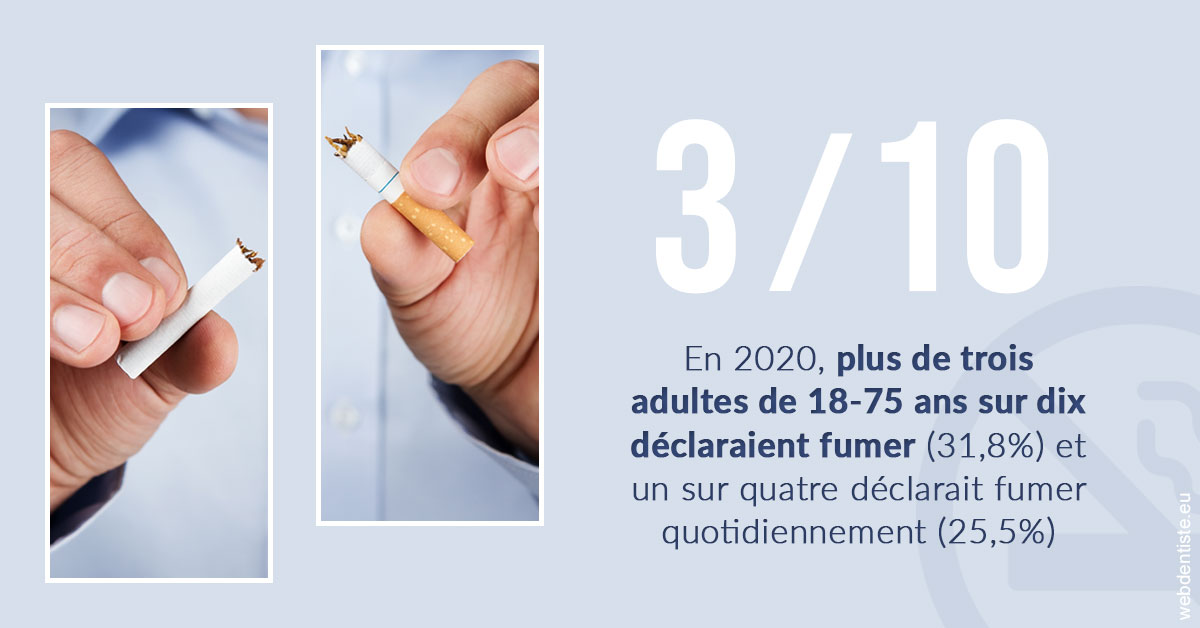 https://www.clinilac.ch/Le tabac en chiffres